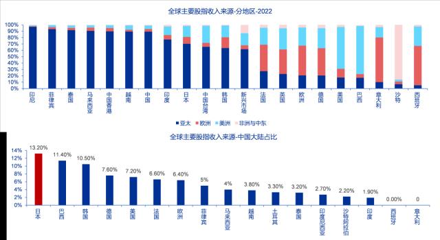 货币政策分水岭，日本央行谁来接棒？——全球资产配置热点聚焦系列之十九