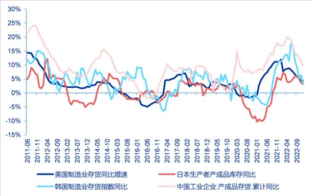 货币政策分水岭，日本央行谁来接棒？——全球资产配置热点聚焦系列之十九
