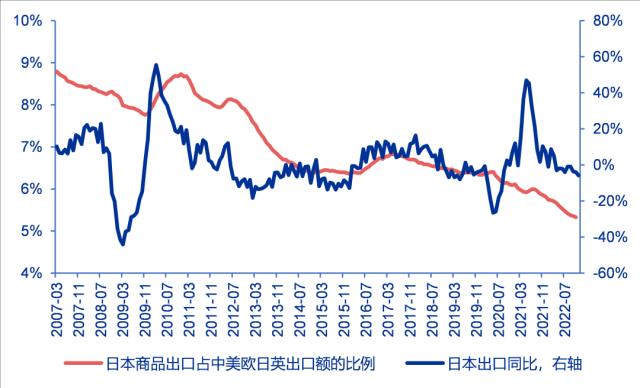 货币政策分水岭，日本央行谁来接棒？——全球资产配置热点聚焦系列之十九