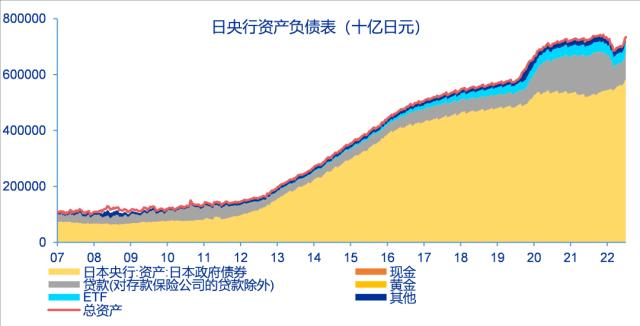 货币政策分水岭，日本央行谁来接棒？——全球资产配置热点聚焦系列之十九