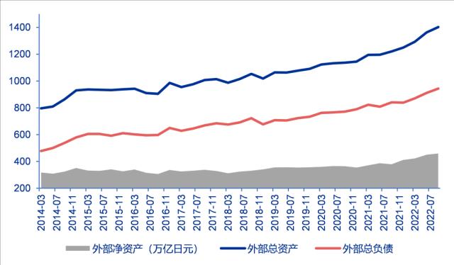 货币政策分水岭，日本央行谁来接棒？——全球资产配置热点聚焦系列之十九