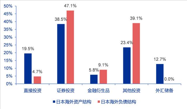 货币政策分水岭，日本央行谁来接棒？——全球资产配置热点聚焦系列之十九