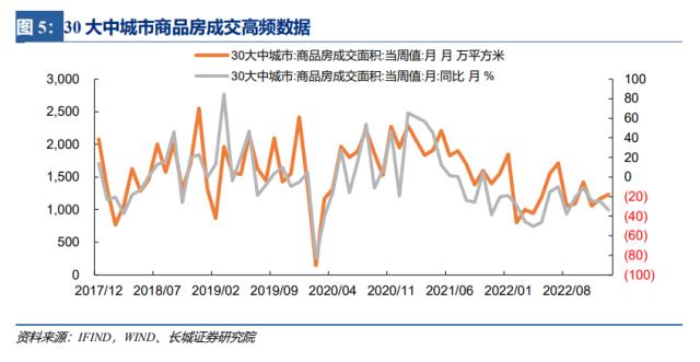 信贷总量创新高，但社融结构仍待改善——1月金融数据点评