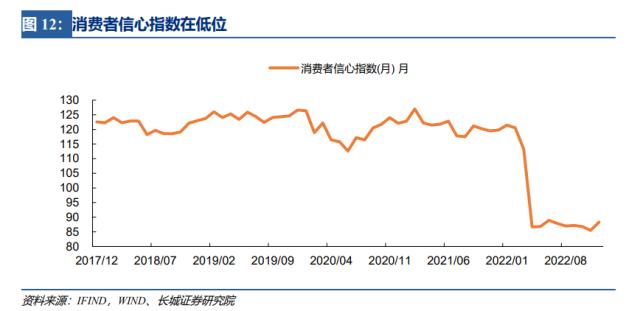信贷总量创新高，但社融结构仍待改善——1月金融数据点评