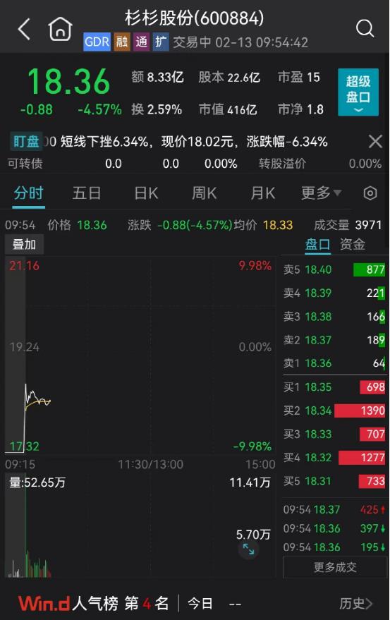 刚刚,噩耗传来!又一A股公司创始人逝世!一则大消息,新东方在线突然崩了!