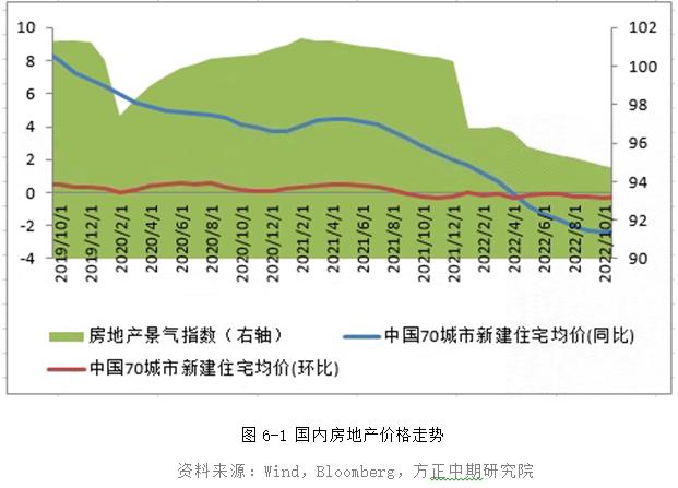 【大类资产】美元再度走强 风险资产反弹暂告一段落