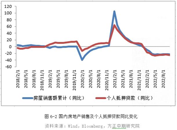 【大类资产】美元再度走强 风险资产反弹暂告一段落