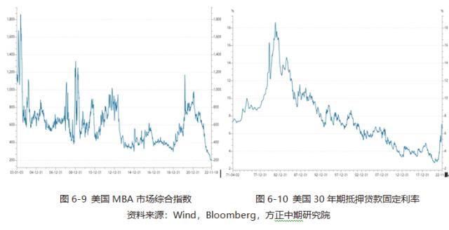 【大类资产】美元再度走强 风险资产反弹暂告一段落
