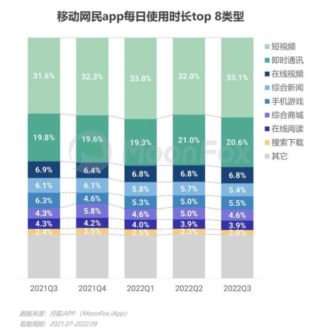 公众号推行“公平式”迭代，反而进入乱纪元