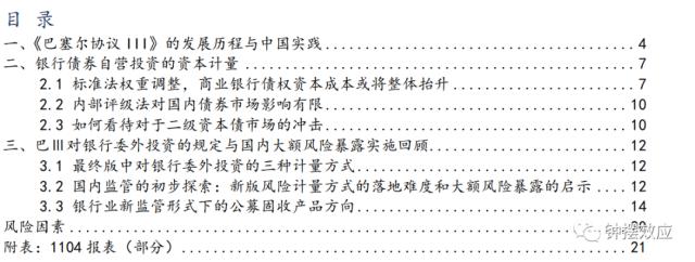 【信达固收】深度分析巴塞尔协议Ⅲ落地对债市的影响