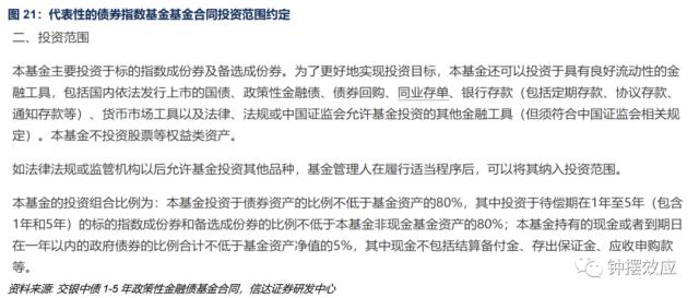 【信达固收】深度分析巴塞尔协议Ⅲ落地对债市的影响