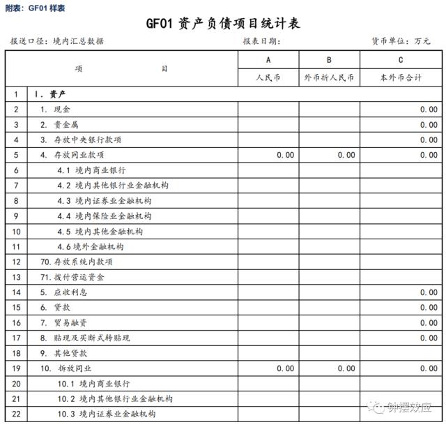 【信达固收】深度分析巴塞尔协议Ⅲ落地对债市的影响