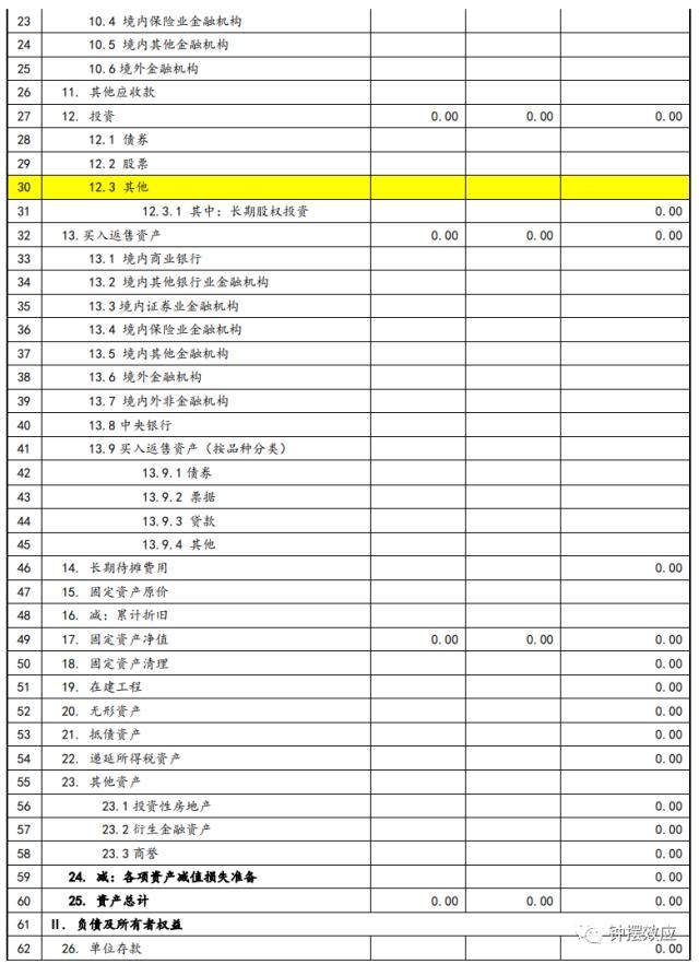 【信达固收】深度分析巴塞尔协议Ⅲ落地对债市的影响