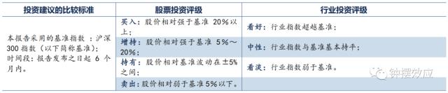 【信达固收】深度分析巴塞尔协议Ⅲ落地对债市的影响