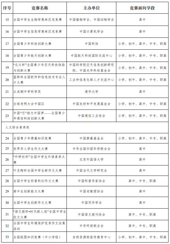 教育部通报!