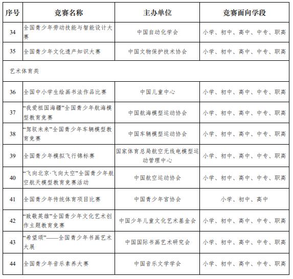 教育部通报!