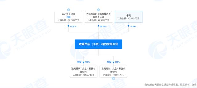 刚融资1亿美元,这家公司选择“卖身”
