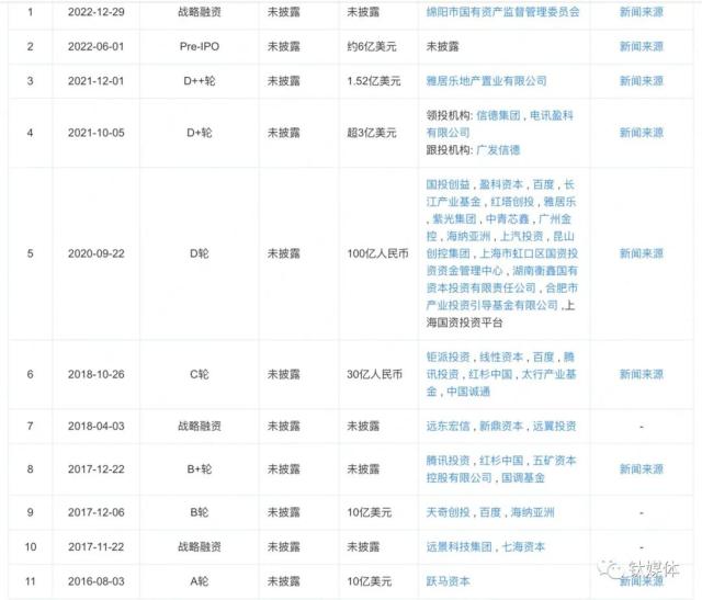 威马已命悬一线：员工停薪留职、办公室断水断网 | 钛媒体焦点