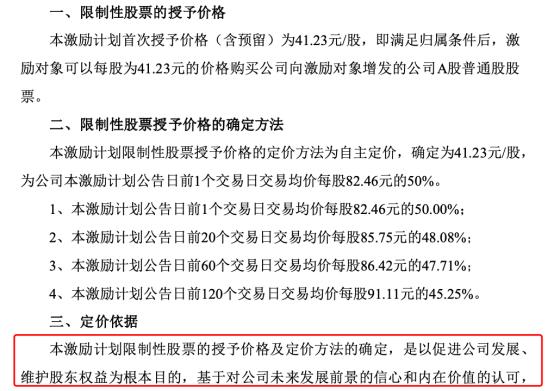 今年700亿,明年1000亿?千亿巨头“五折”股权激励,营收考核不轻松!