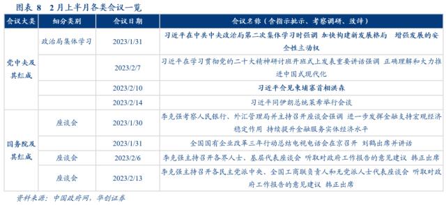 医疗设备怎么托管华创宏观：中央一号文件的10个新提法_https://www.jmylbn.com_新闻资讯_第9张