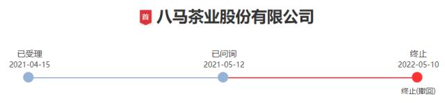 因“富豪联姻”出名的八马茶业拟主板上市，有起离婚或值得关注