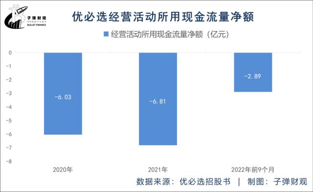 33个月净亏24亿,优必选难撑千亿估值