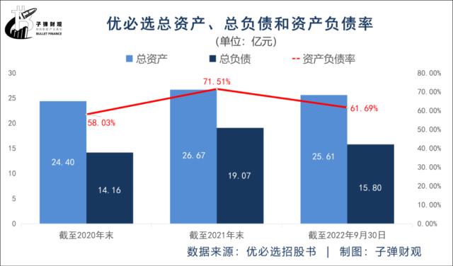 33个月净亏24亿,优必选难撑千亿估值