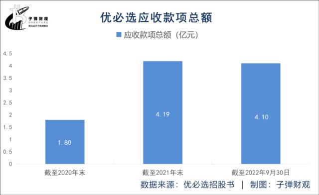33个月净亏24亿,优必选难撑千亿估值