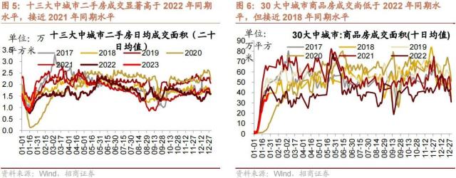 【招商策略】调整的原因和未来的方向——A股投资策略周报（0219）