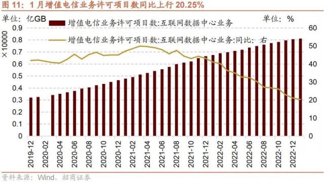 【招商策略】调整的原因和未来的方向——A股投资策略周报（0219）