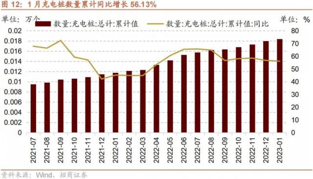 【招商策略】调整的原因和未来的方向——A股投资策略周报（0219）
