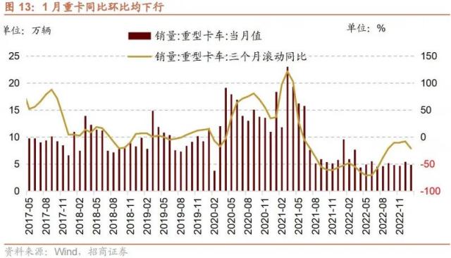 【招商策略】调整的原因和未来的方向——A股投资策略周报（0219）