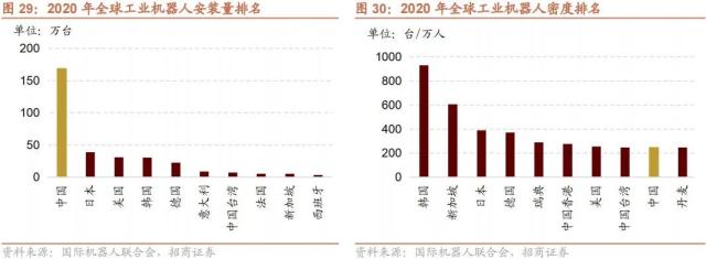 【招商策略】调整的原因和未来的方向——A股投资策略周报（0219）