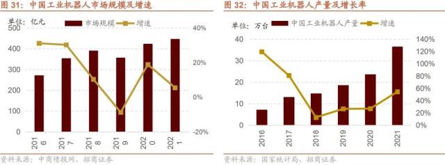 【招商策略】调整的原因和未来的方向——A股投资策略周报（0219）