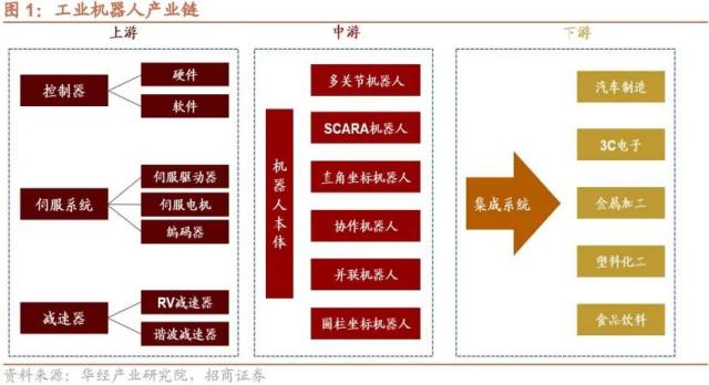 【招商策略】调整的原因和未来的方向——A股投资策略周报（0219）