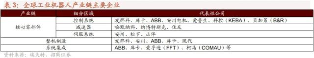 【招商策略】调整的原因和未来的方向——A股投资策略周报（0219）
