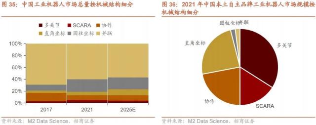 【招商策略】调整的原因和未来的方向——A股投资策略周报（0219）