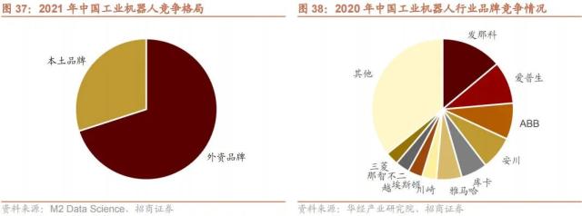 【招商策略】调整的原因和未来的方向——A股投资策略周报（0219）