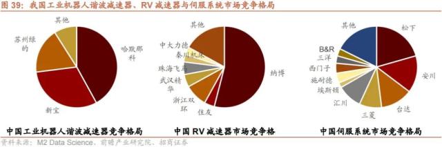 【招商策略】调整的原因和未来的方向——A股投资策略周报（0219）
