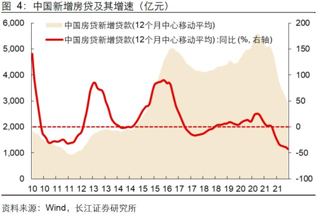【长江宏观于博团队·深度】泡沫破灭，只是危机的开始——日本失去的20年镜鉴系列之一