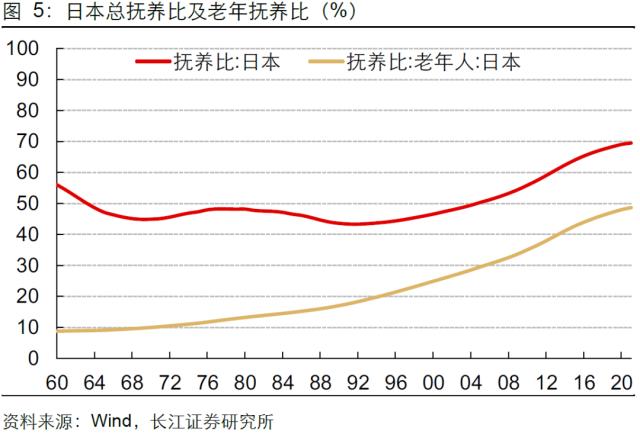 【长江宏观于博团队·深度】泡沫破灭，只是危机的开始——日本失去的20年镜鉴系列之一