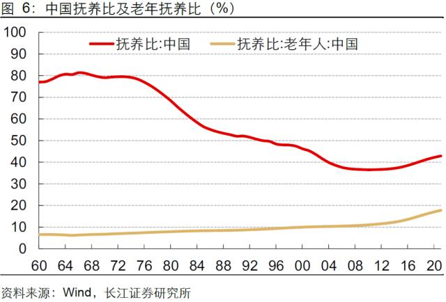 【长江宏观于博团队·深度】泡沫破灭，只是危机的开始——日本失去的20年镜鉴系列之一