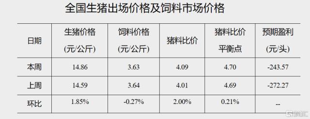 美国总统拜登突访基辅,宣布增加对乌军援;中国版ChatGPT“MOSS”来了!邀公众参与内测;证监会