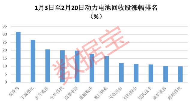 ??10?0?家?大?马?????红?55亿????????????????临??????21???????????