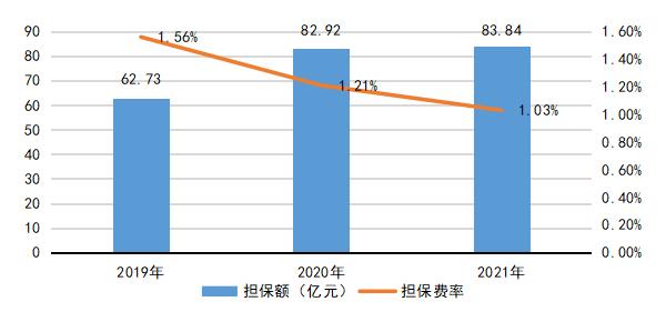 中小企业发展环境哪里最好？最新榜单出炉，看你的城市排名几何？