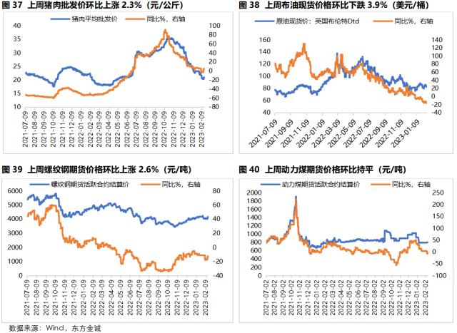 固收周报 | 资金面收紧对长端利率影响有限,信用债收益率和信用利差全线下行