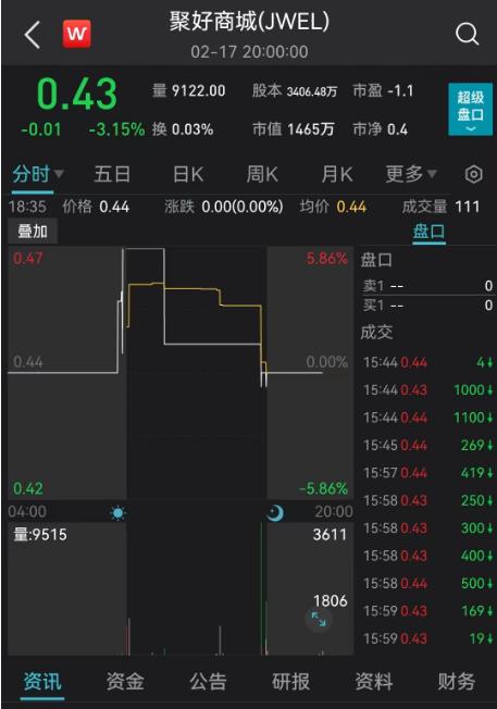 老牌国货出事了？董事长被指涉非法集资，公司最新回应！