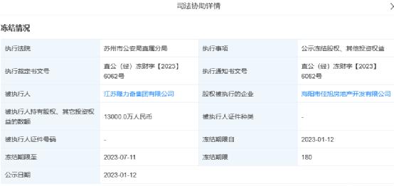 老牌国货出事了？董事长被指涉非法集资，公司最新回应！