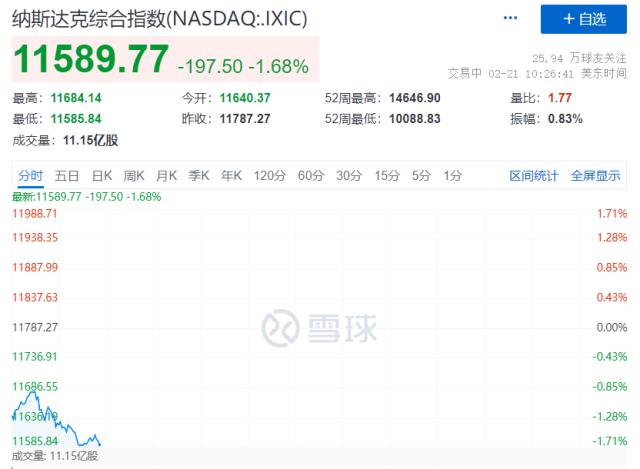 刚刚，卷翻了！刘强东砸100亿，向拼多多开战！股价全崩了！微信也对小红书下手！20cm闪崩后，深交所
