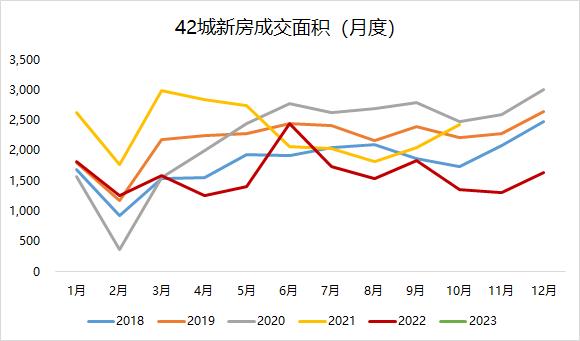 钢材：需求季节性回升，铁水维持高位